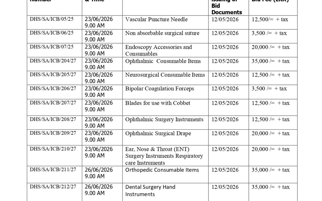 Procurement Notices – State Pharmaceuticals Corporation of Sri Lanka