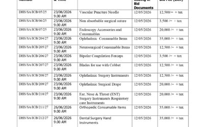 Procurement Notices – State Pharmaceuticals Corporation of Sri Lanka