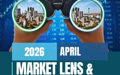 Market Lens and Economic Pulse reports for April 2026