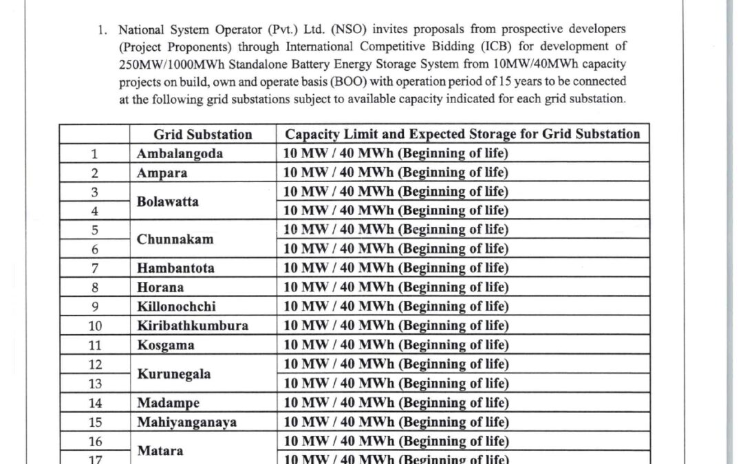 Request for Proposals – National System Operator (Pvt) Ltd Tender No TR-REp&PM-ICB-2026-001-C