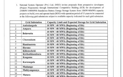 Request for Proposals – National System Operator (Pvt) Ltd Tender No TR-REp&PM-ICB-2026-001-C